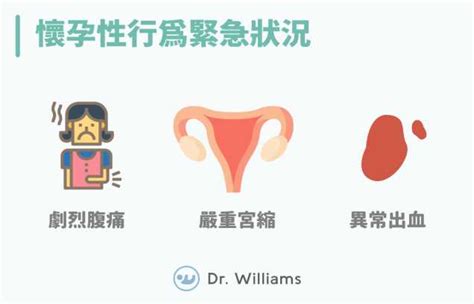 懷孕能性行為嗎|從懷孕做愛姿勢到懷孕性行為出血處理，帶你剖析孕期。